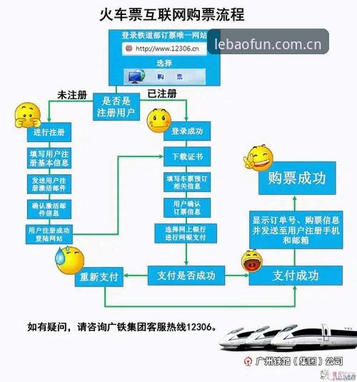 乐宝体育账号注册全流程操作教程
