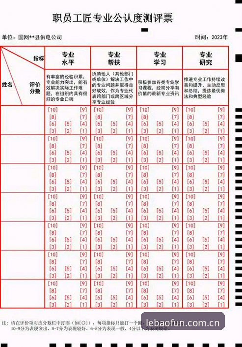 乐宝体育账号登录 技术评测员亲测:乐宝体育账号登录的三种实用方案对比